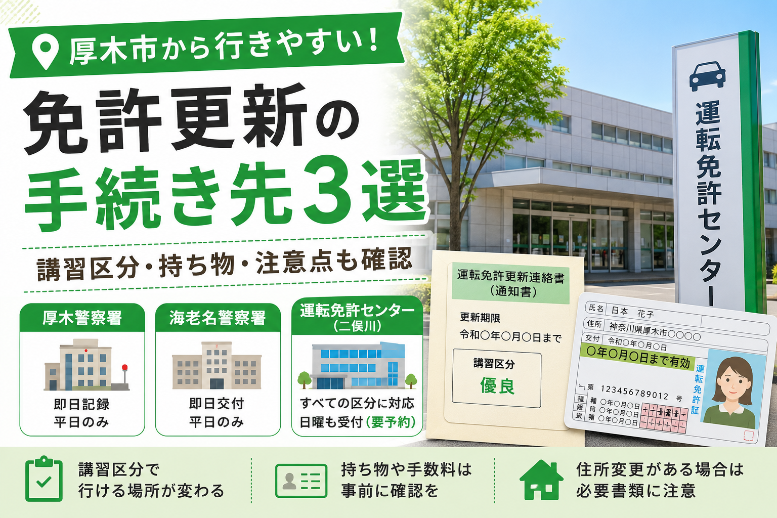 【厚木市】免許更新の手続き先3か所|講習区分・受付日・持ち物