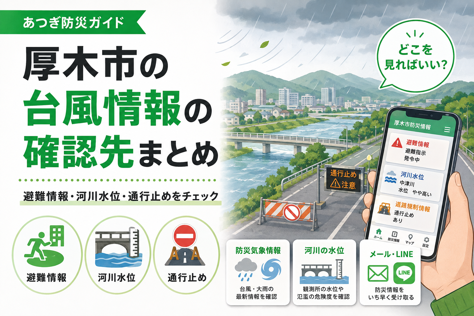 【厚木市】台風・大雨の情報はどこで見る？避難情報と河川水位